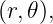 (r,𝜃),
