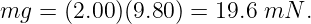 mg =  (2.00 )(9.80) = 19.6 mN  .
