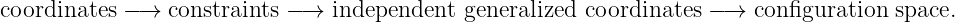 coordinates −→  constraints − → independent  generalized coordinates −→  configuration space.
