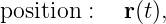 position :  r (t),
