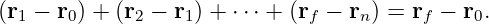 (r1 − r0) + (r2 − r1) + ⋅ ⋅⋅ + (rf − rn) = rf − r0.
