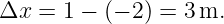 Δx  = 1 − (− 2 ) = 3 m.
