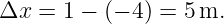 Δx  = 1 − (− 4 ) = 5 m.
