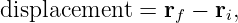 displacement =  rf − ri,
