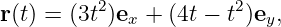 r(t) = (3t2)ex + (4t − t2)ey,

