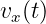 vx(t)  