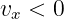vx < 0  