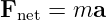 Fnet = ma
