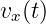vx(t)  