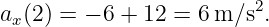 a (2) = − 6 + 12 = 6m ∕s2.
 x
