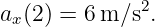 ax(2) = 6 m ∕s2.
