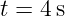 t = 4 s  