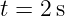 t = 2 s  