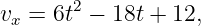        2
vx = 6t −  18t + 12,
