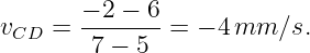        −-2-−-6
vCD  =  7 − 5  = − 4mm  ∕s.

