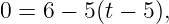 0 =  6 − 5(t − 5),
