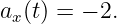 ax(t) = − 2.
