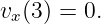 vx(3) = 0.
