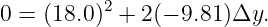 0 = (18.0)2 + 2(− 9.81)Δy.
