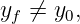yf ⁄= y0,
