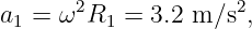       2             2
a1 = ω R1 =  3.2 m ∕s ,
