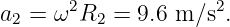 a2 = ω2R2 =  9.6 m ∕s2.
