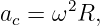 ac = ω2R,
