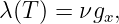 λ(T ) = νgx,
