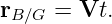 rB∕G =  Vt.
