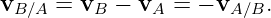 vB∕A = vB  − vA = − vA ∕B.
