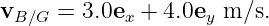 vB∕G =  3.0ex + 4.0ey m ∕s.
