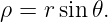 (∂e ϕ)∕ (∂𝜃) = 0,

