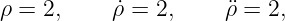 ρ = 0.
