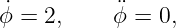 r = 0,
