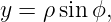 y = ρ sin ϕ,
