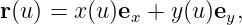 r(u) = x(u)ex + y(u )ey,
