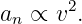 an ∝ v2.
