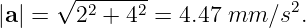      √ -2----2              2
|a | =  2  + 4  = 4.47 mm  ∕s .
