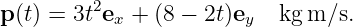p(t) = 3t2ex + (8 − 2t)ey  kg m ∕s.
