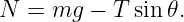 N =  mg −  T sin 𝜃.
