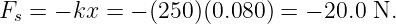Fs = − kx = − (250)(0.080) = − 20.0 N.
