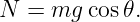 N =  mg cos 𝜃.
