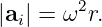        2
|ai| = ω r.
