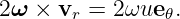 2ω ×  vr = 2ωue 𝜃.

