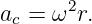 ac = ω2r.
