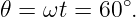 𝜃 = ωt = 60 ∘.
