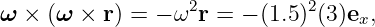 ω × (ω ×  r) = − ω2r = − (1.5)2(3)ex,
