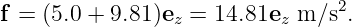 f = (5.0 + 9.81)ez = 14.81ez m ∕s2.
