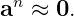  n
a  ≈ 0.
