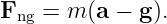 Fng = m (a − g).
